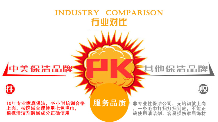 中美无锡保洁公司家庭保洁服务对比